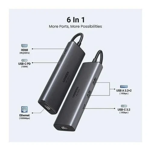 UGREEN CM512 6 -In -1 Docking Station- USB-C To 3*USB 3.0 A/HDMI/RJ45/ 100W PD Converter-